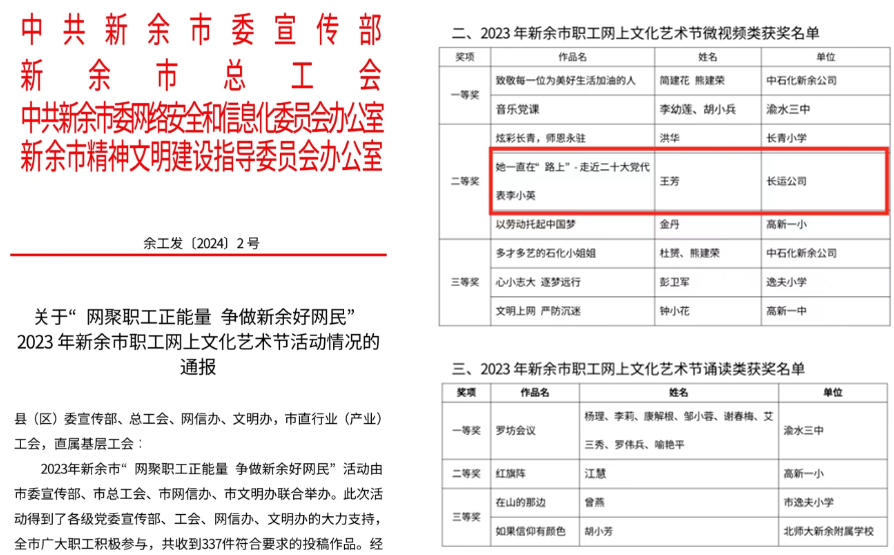 喜報(bào)！ 新余長(zhǎng)運(yùn)王芳榮獲“2023年新余市職工網(wǎng)上文化藝術(shù)節(jié)微視頻二等獎(jiǎng)